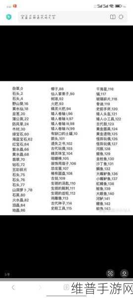 星露谷物语冰雪节物品售卖全攻略