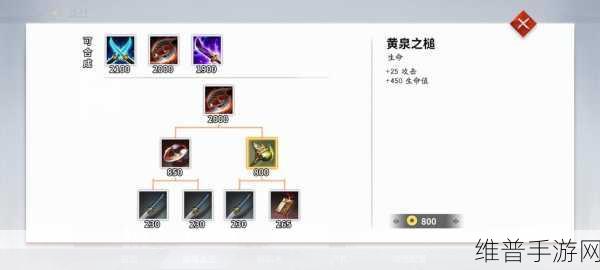 决战平安京兵俑辅助出装秘籍，掌控战场局势