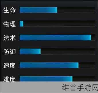 乱斗西游如来技能加点全攻略