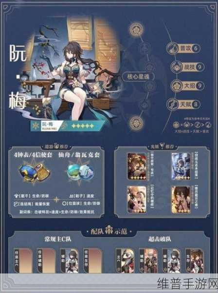 崩坏星穹铁道阮梅光锥选择指南