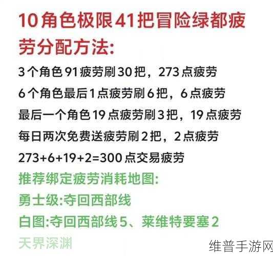 勇士与冒险，深渊副本畅玩秘籍