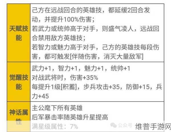 手游霸业套装全攻略，获取与适配角色详解