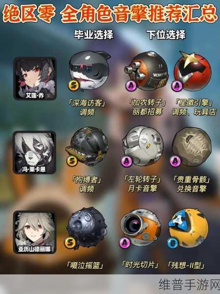 绝区零聚宝箱音擎全解析