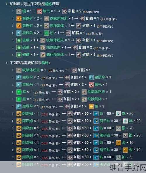 无人深空，前期赚钱与材料获取全攻略