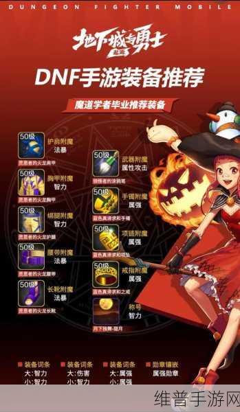 2024 年 8 月 DNF 手游职业实力大揭秘