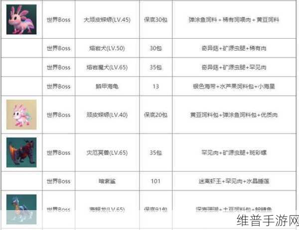 创造与魔法，解锁水池龟饲料的神秘配方