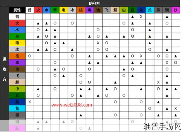 精灵宝可梦 LetsGo 连锁秘籍，连续捕获不间断