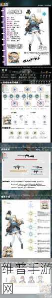 少女前线 2 追放，兑换码输入与使用全攻略
