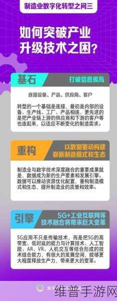 精品一二三产区别在线观看：产业升级攻略大全【专题】