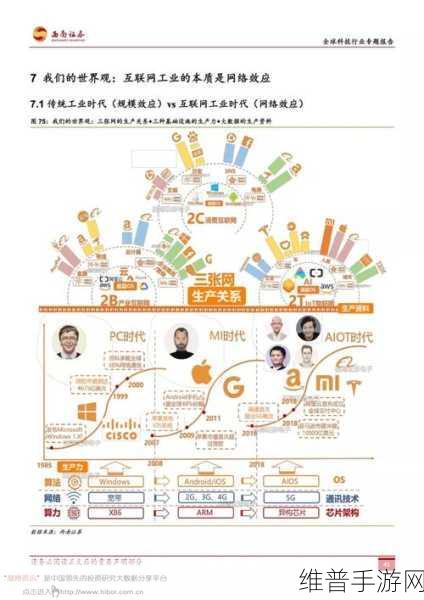 商人传说,打造你的商业帝国——手机最新版下载全攻略