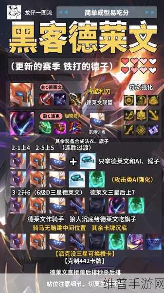 云顶之弈S13 德莱文四星达成秘籍