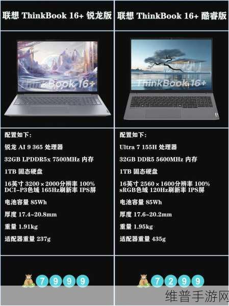 thinkbook16+4050评测:轻薄办公本也能玩游戏?thinkbook16+4050深度体验【专题】