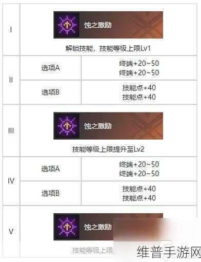 白荆回廊精准控分烙痕效果全解析