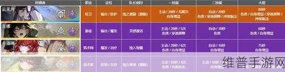 白荆回廊精准控分烙痕效果全解析