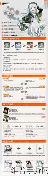 新月同行何以为家成就全攻略指南