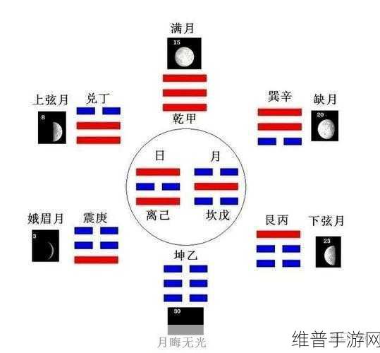 八卦海ABW-311执行官：八卦海传说：暗夜执行官【专题】