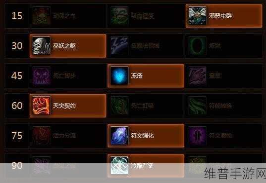 邪DK2+2输出循环什么意思：《魔兽世界》邪恶DK输出技能循环攻略【专题】