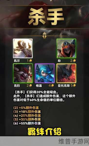 金铲铲格温出装秘籍，制霸战场的关键策略