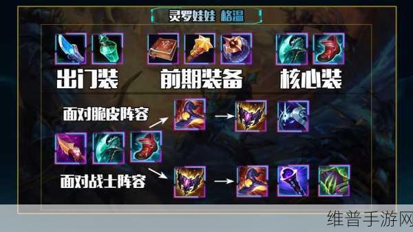金铲铲格温出装秘籍,制霸战场的关键策略