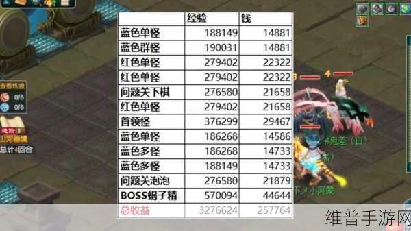 梦幻西游网页版，征服山河画境地狱异兽秘籍