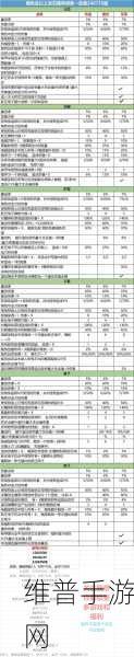 向僵尸开炮 兑换码：僵尸射击大作战 - 礼包兑换中心【专题】