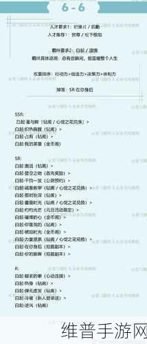 恋与制作人故事三通关秘籍大揭秘