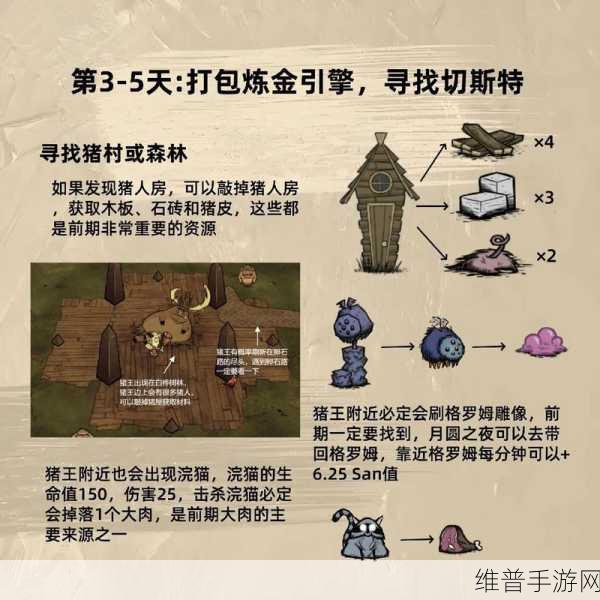 饥荒手游实用技巧大揭秘