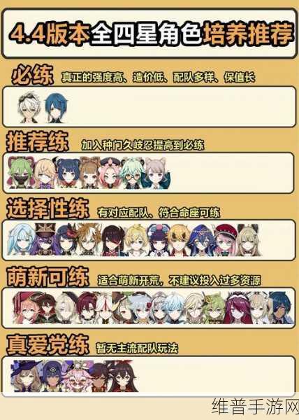 原神四星主 C 角色深度剖析与强度全解