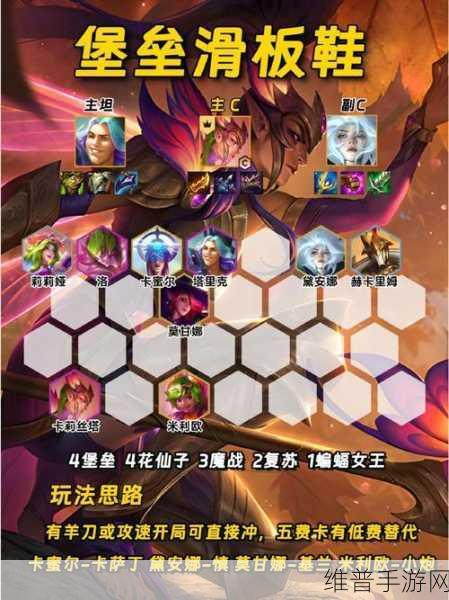 金铲铲波比阵容:金铲铲之战 | 波比最强上分阵容推荐【专题】