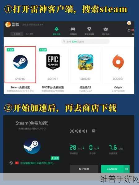 不良网站进入窗口软件打开免费看：一键启动游戏加速器【专题】