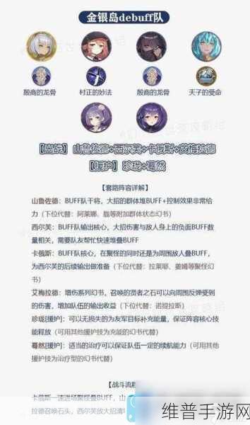 幻书启世录，依诺沙实战解析与阵容搭配指南