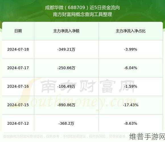 免费行情软件网站v1.78.1：股票赚钱宝-实时行情助手【专题】