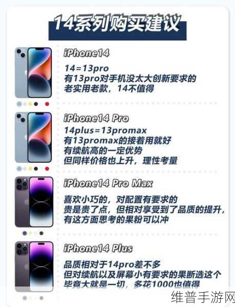 iphone14欧美日韩版本区别：各区服iPhone14对比：游戏玩家必看攻略【专题】