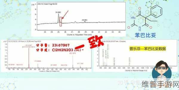 17c13.c起草：17c13.c版本优化【专题】