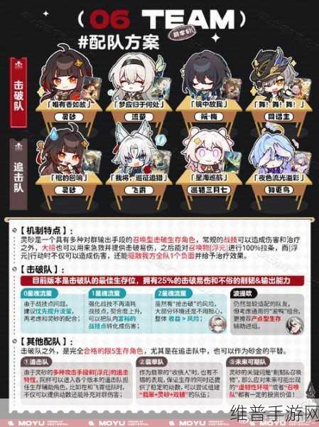 崩坏星穹铁道灵砂抽取全攻略指南