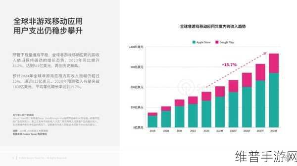 x9x9x9x9任意槽2024国外:无限槽位:2024全球版模组神器【专题】