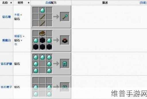 我的世界钻石武器排行：《我的世界》最强钻石武器TOP榜 ｜ 伤害测评【专题】