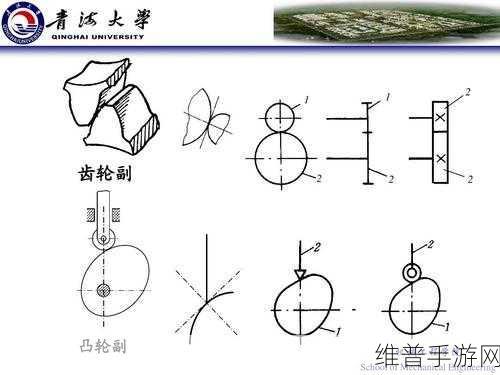 凸轮 自由 性别 管 西元：```【专题】