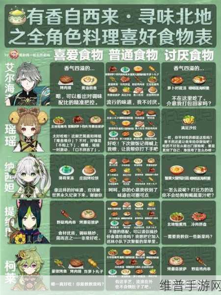大香煮2024最新版:大香煮:美食烹饪冒险【专题】