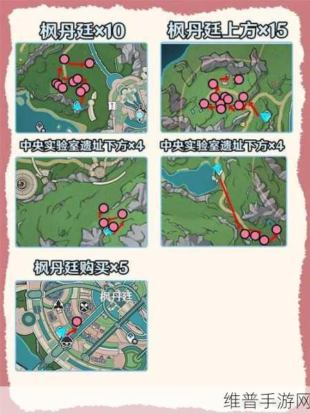原神材料高效刷取秘籍全攻略