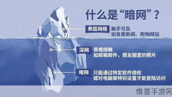 黑料暗网:暗影探秘【专题】