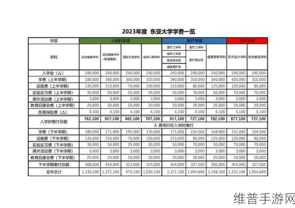 日本大一大二大三在一起读吗:日本大学新生攻略:不同年级同校相处指南【专题】