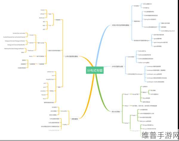人狗大战Java代码难点解析：宠物冒险：Java编程挑战攻略【专题】