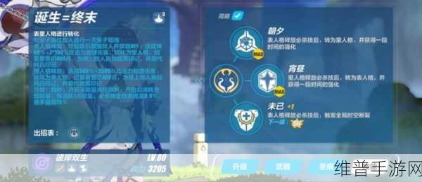 崩坏 3 真炎幸魂的超强阵容组合秘籍