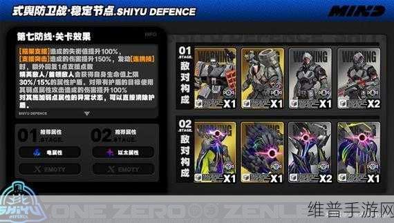 绝区零式舆防卫战稳定节点第六层通关秘籍