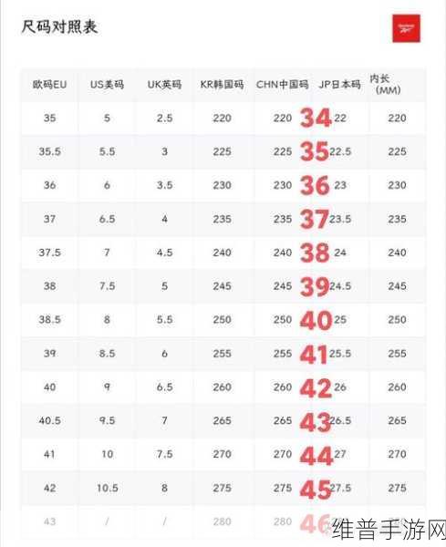 国产尺码和欧洲尺码表2022：鞋码对照表：国产VS欧码一键换算【专题】