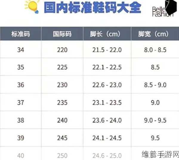 国产尺码和欧洲尺码表2022:鞋码对照表:国产VS欧码一键换算【专题】