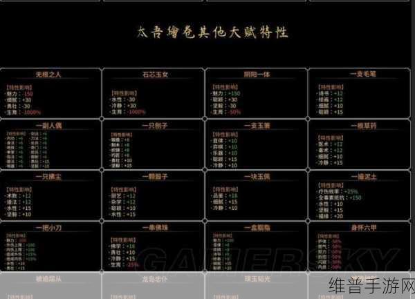 太吾绘卷璇女派技能全解析及功法效果一览