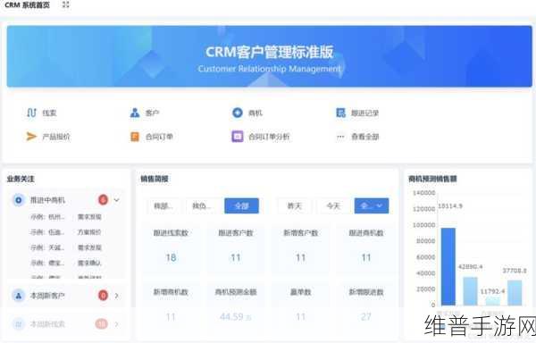 国内在线永久免费crm：免费商业管理助手【专题】