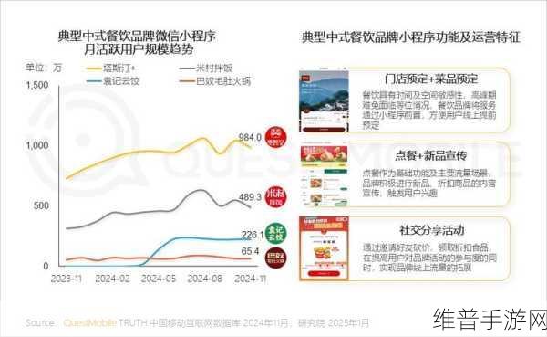 中国移动大模型在cvpr视觉领域顶级会议获得了:手游玩家福音:中国移动AI助力游戏画面升级,荣登世界顶级视觉大会【专题】